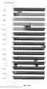 Fig. 98 - Compositions and methods for genetic analysis of polycystic kidney disease