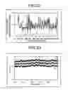 Fig. 33 - Ligand searching device, ligand searching method, program, and recording medium