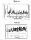 Fig. 37 - Ligand searching device, ligand searching method, program, and recording medium
