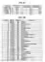 Fig. 53 - Ligand searching device, ligand searching method, program, and recording medium