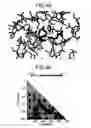 Fig. 58 - Ligand searching device, ligand searching method, program, and recording medium
