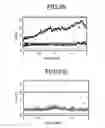 Fig. 60 - Ligand searching device, ligand searching method, program, and recording medium