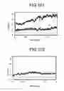 Fig. 61 - Ligand searching device, ligand searching method, program, and recording medium