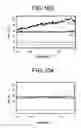 Fig. 62 - Ligand searching device, ligand searching method, program, and recording medium