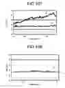 Fig. 64 - Ligand searching device, ligand searching method, program, and recording medium