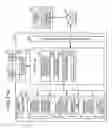 Fig. 69 - Ligand searching device, ligand searching method, program, and recording medium