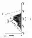 Fig. 07 - Method for predicting sepsis or an acute infectious inflammatory response