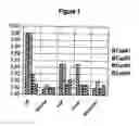 Fig. 02 - Diagnosis and treatment for immunoglobulin E (IgE) implicated disorders