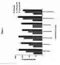 Fig. 11 - Combination approaches for generating immune responses