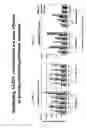 Fig. 32 - Combination approaches for generating immune responses