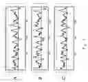 Fig. 07 - Method of using a gene conferring resistance to 4,5-dihydroxy-2-cyclopenten-1-one (DHCP) and identifying inhibitors of a polypeptide encoded by the gene