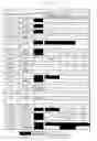 Fig. 03 - Modulators of regulatory proteins