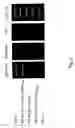Fig. 04 - Expanding the eukaryotic genetic code