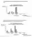 Fig. 02 - Immunogenic substances comprising a polyinosinic acid-polycytidilic acid based adjuvant