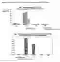 Fig. 04 - Immunogenic substances comprising a polyinosinic acid-polycytidilic acid based adjuvant