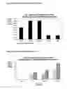 Fig. 07 - Immunogenic substances comprising a polyinosinic acid-polycytidilic acid based adjuvant