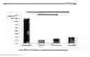 Fig. 08 - Immunogenic substances comprising a polyinosinic acid-polycytidilic acid based adjuvant