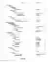 Fig. 16 - Immunogenic substances comprising a polyinosinic acid-polycytidilic acid based adjuvant