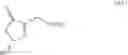 Fig. 02 - Processes for the preparation of optically active cyclopentenones and cyclopentenones prepared therefrom