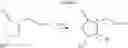 Fig. 07 - Processes for the preparation of optically active cyclopentenones and cyclopentenones prepared therefrom