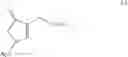 Fig. 46 - Processes for the preparation of optically active cyclopentenones and cyclopentenones prepared therefrom