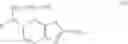 Fig. 04 - Synthesis of intermediates for the preparation of pramipexol