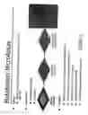 Fig. 10 - Assay device that analyzes the absorption, metabolism, permeability and/or toxicity of a candidate compound