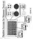 Fig. 13 - Assay device that analyzes the absorption, metabolism, permeability and/or toxicity of a candidate compound