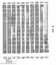 Fig. 05 - Manipulation of non-terminally differentiated cells using the notch pathway