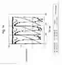 Fig. 08 - Test methods for simulating FCC regenerator catalysis and catalyst deactivation