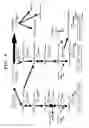 Fig. 02 - Prediction method for lipidosis