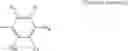 Fig. 22 - Rare earth complex excellent in thermal resistance