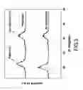 Fig. 04 - METHOD FOR FABRICATING MAGNETORESISTANCE MULTI-LAYER