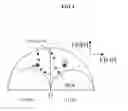 Fig. 05 - Method for measuring an amount of strain of a bonded strained wafer