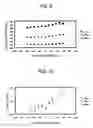 Fig. 06 - Plasma doping method