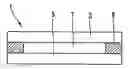 Fig. 01 - Rubbing system for alignment layer of LCD and method thereof