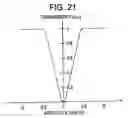 Fig. 20 - Active matrix type semicondcutor display device