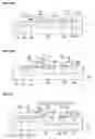 Fig. 05 - CMOS image sensor and method for manufacturing the same