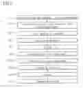 Fig. 03 - Organic electro luminescent display and manufacturing method thereof