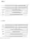 Fig. 07 - Organic electro luminescent display and manufacturing method thereof