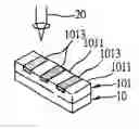 Fig. 01 - Fabrication Method of Nanoimprint Mold Core