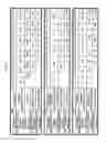 Fig. 10 - Method and apparatus of fabricating semiconductor device