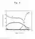 Fig. 05 - Semiconductor device and method of forming the same