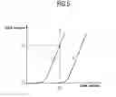 Fig. 06 - Memory cell and method for fabricating a memory device