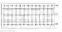 Fig. 01 - Semiconductor device and method for fabricating the same