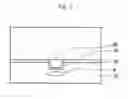 Fig. 04 - Method of manufacturing a transistor of a semiconductor device