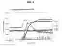 Fig. 07 - Germanium on glass and glass-ceramic structures