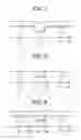 Fig. 04 - SEMICONDUCTOR DEVICE AND MANUFACTURING METHOD