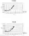 Fig. 09 - Method of fabricating a nickel silicide layer by conducting a thermal annealing process in a silane gas