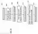 Fig. 07 - Method and apparatus for dielectric etching during integrated circuit fabrication